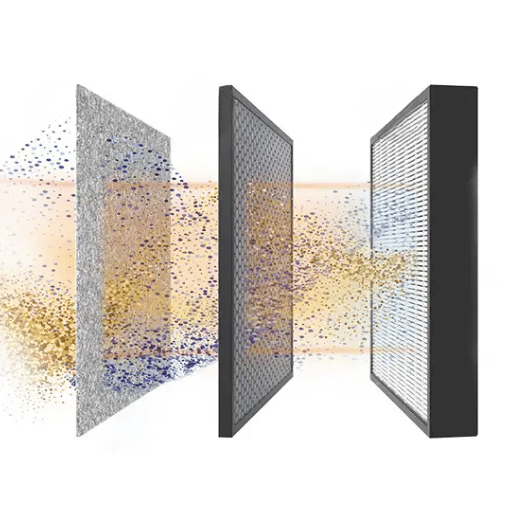 Filter Technology: HEPA vs MERV vs Cartridge — and When to Replace Them